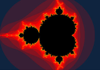 Mandelbrot Set