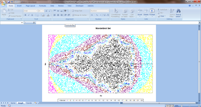 Mandelbrot Set Settings Tab